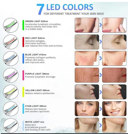 المضادة للتجاعيد مدلك الوجه الرقبة الوجه جهاز الجمال شد الجلد جهاز شد الوجه تقليل الذقن المزدوجة أداة العناية بالبشرة 7 ألوان