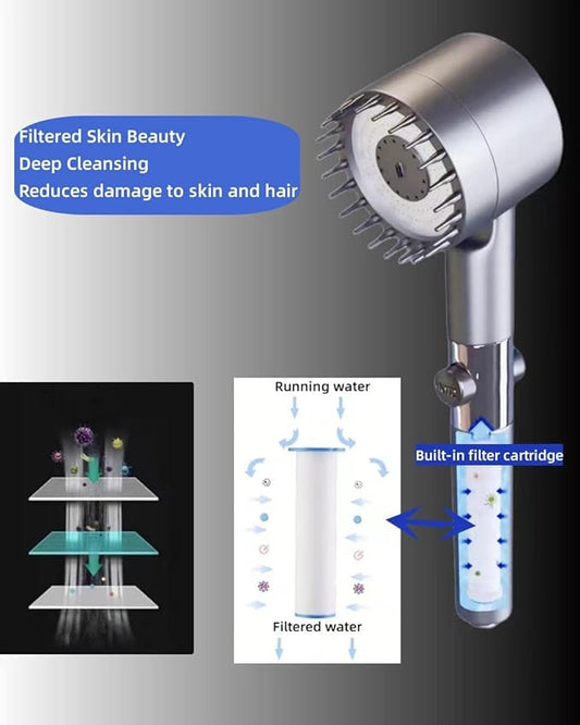 رأس دش عالي الضغط مع فلتر | يحول المياه الضعيفة لدش قوي وناعم + ينقي من الكلور والشوائب